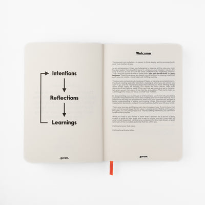 The Entrepreneur's Journal